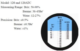 Refraktometer Catania ATC - cukromer - D PLUS